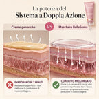Maschera al Collagene ultra-assorbibile