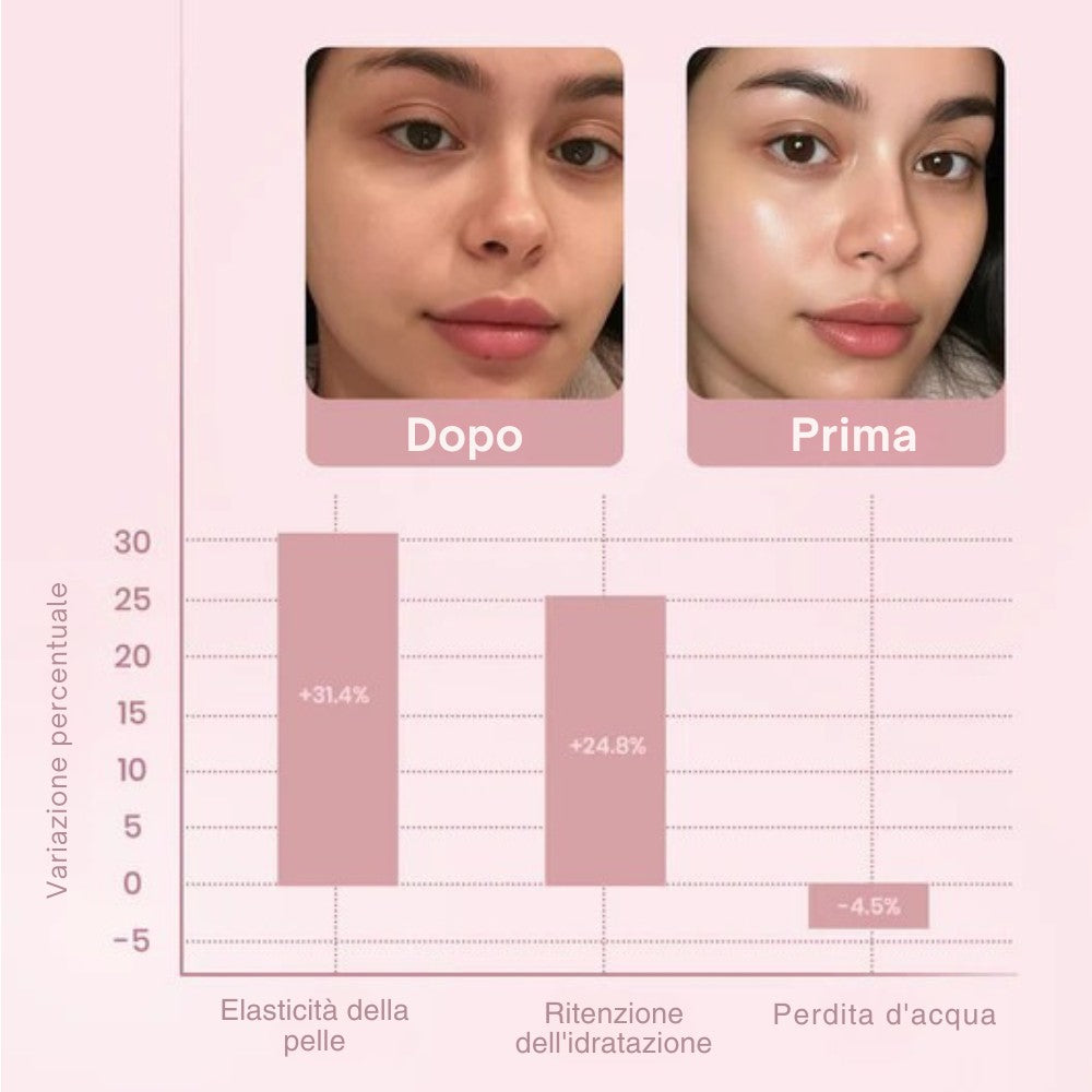 Maschera notte al collagene